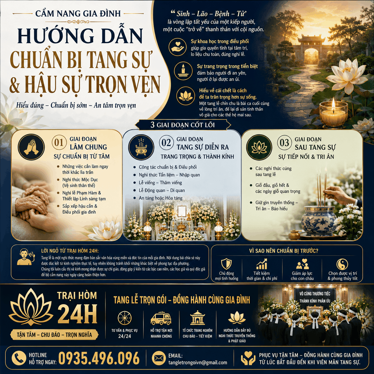 HUONG-DAN-CHUAN-BI-TANG-SU-TU-A-DEN-Z-TOAN-TAP